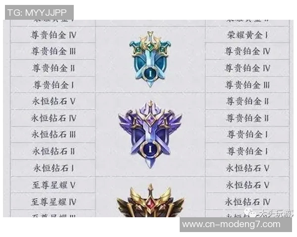 实时新闻王敏独家揭秘王者荣耀游戏技巧与心得分享助你轻松上分 实时新闻王敏独家揭秘王者荣耀游戏技巧与心得分享助你轻松上分